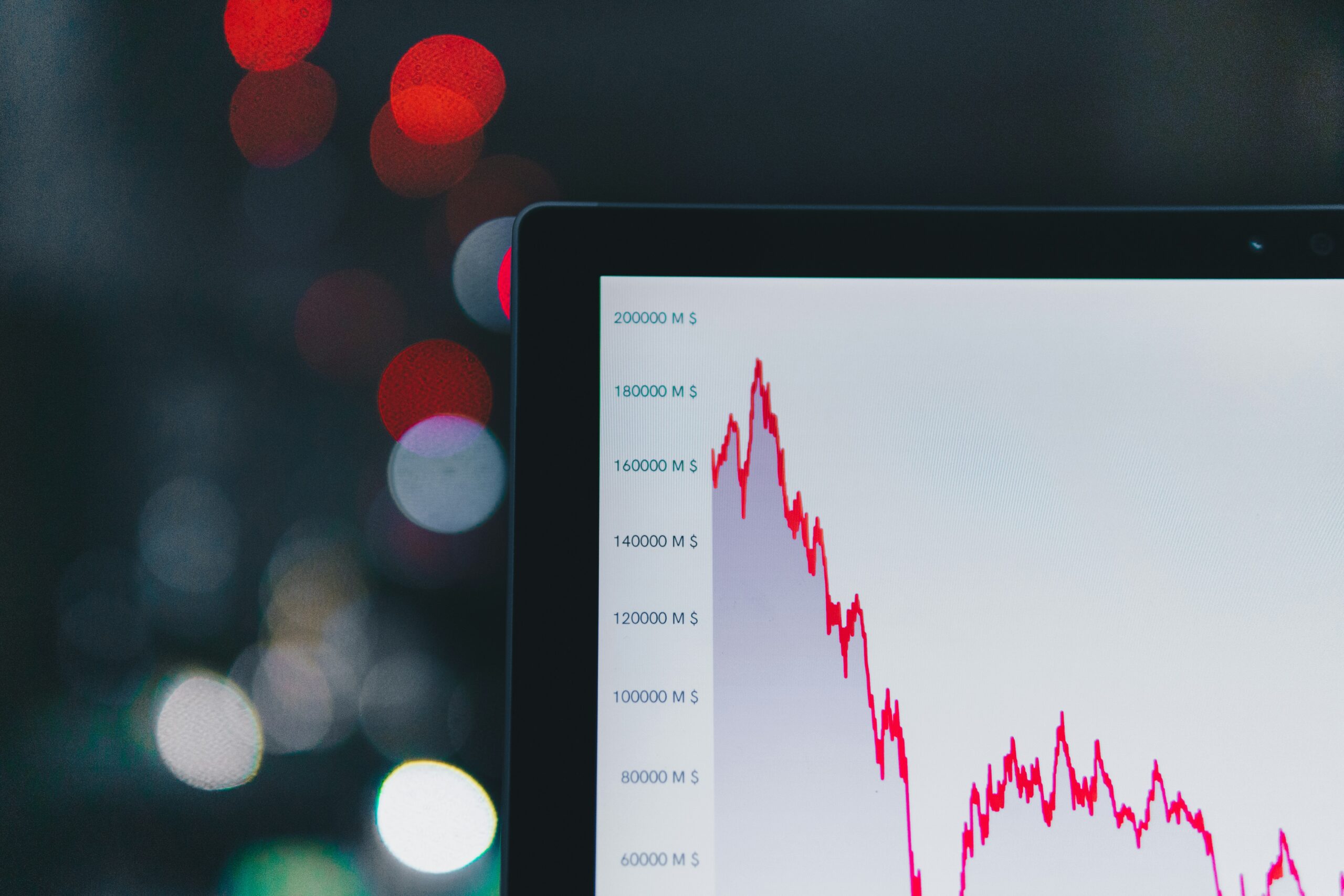 Market movements and review video – December 2024